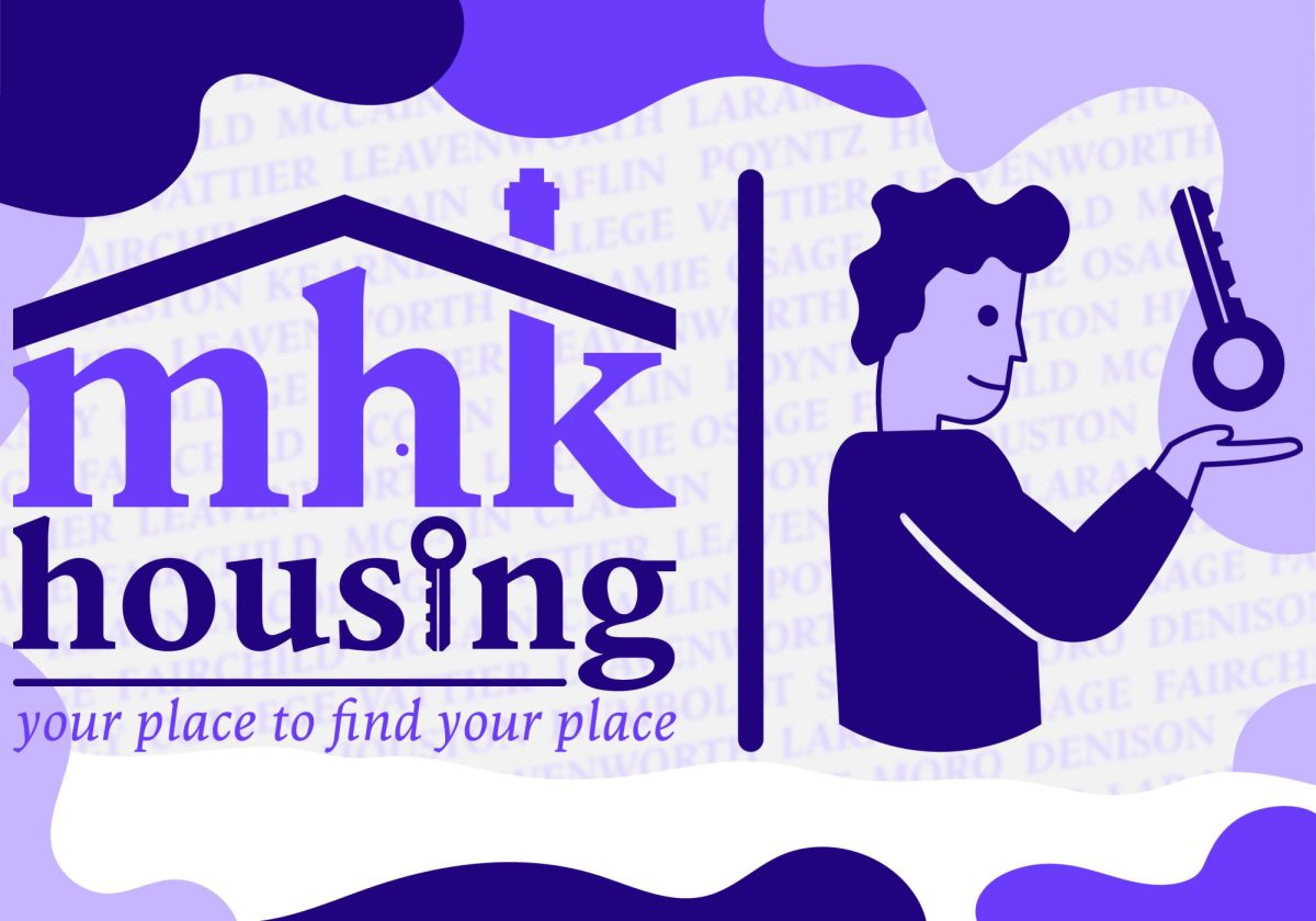 MHK+Housing%3A+Your+place+to+find+a+place