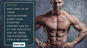 Sustanon 250 Benefits for Bodybuilding - Legal Sus 250 Cycle, Side Effects and Dosage