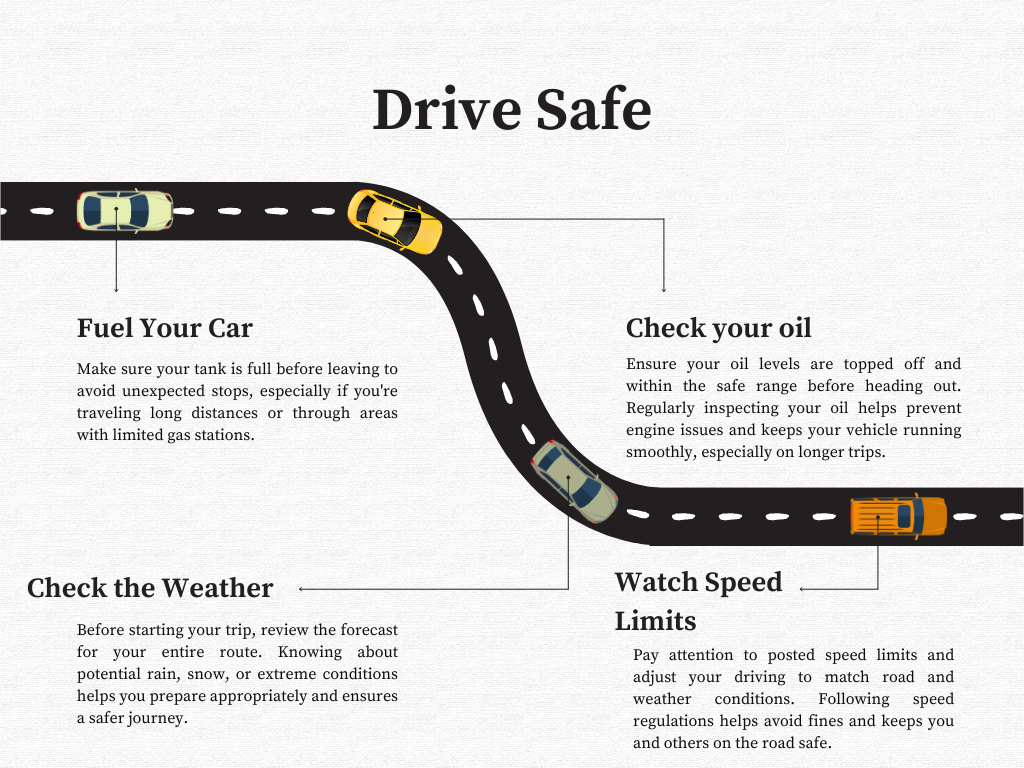 Going home for the holidays? Here’s how to make your drive safer