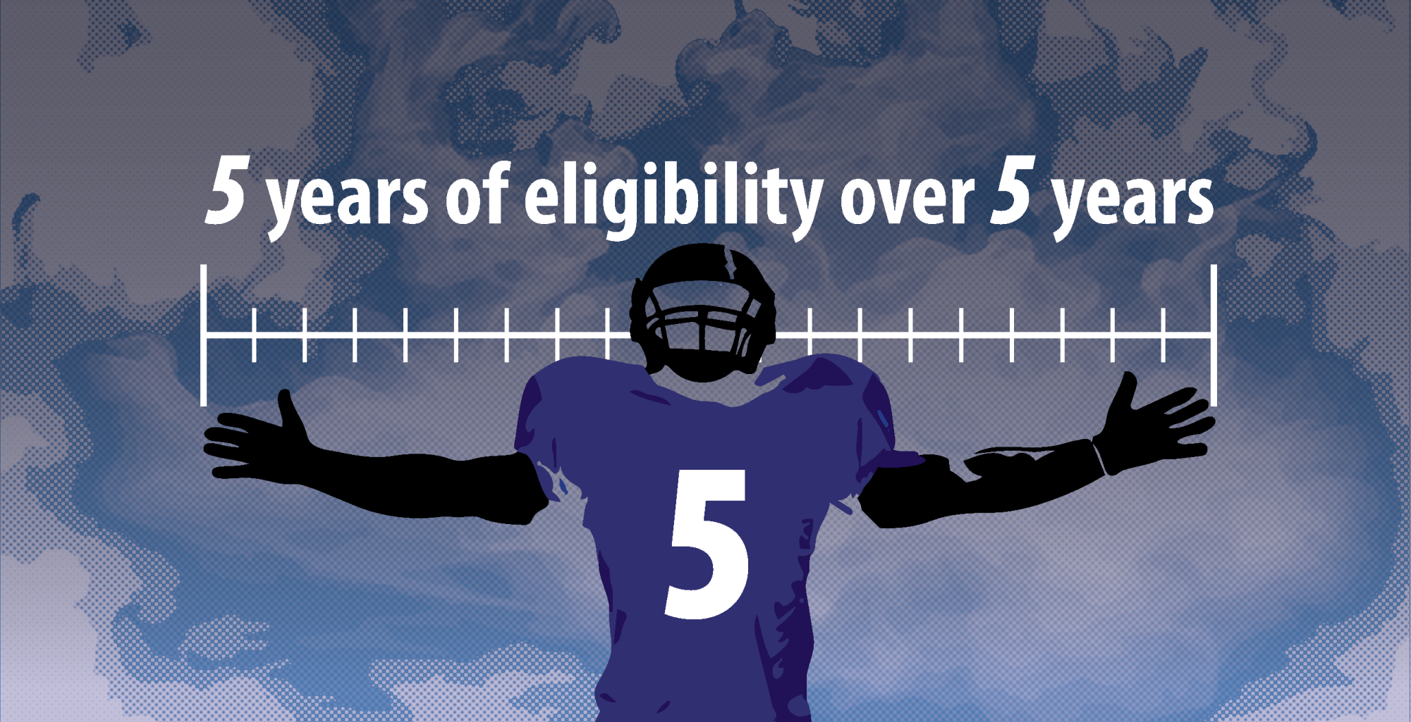 NCAA's 5-for-5 Rule Brings Clarity to College Sports Eligibility Chaos