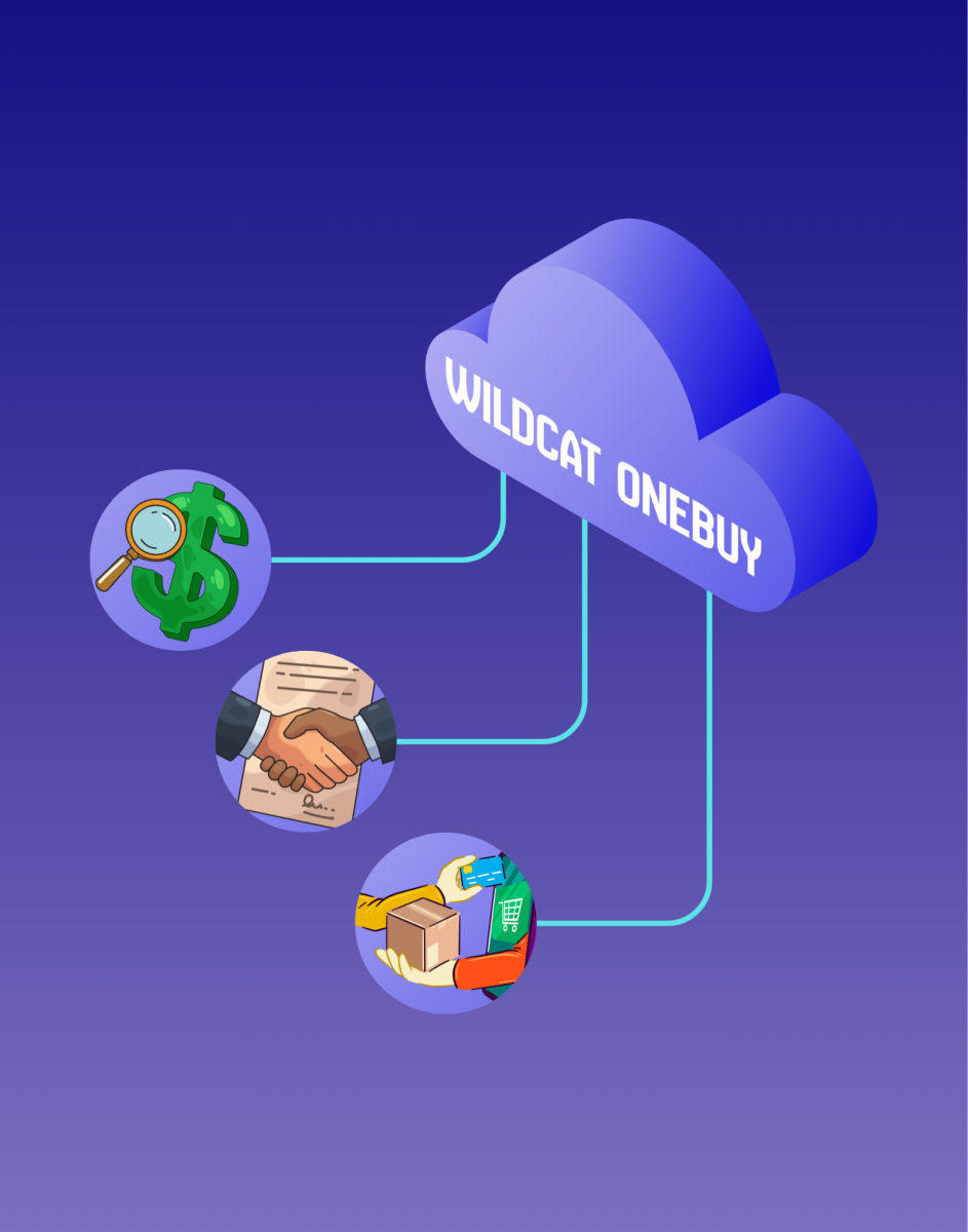 The Wildcat OneBuy platform will merge multiple purchasing services into one tool, providing efficiency to transaction processes for faculty. 